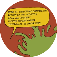 米LP Scientist Scientist Dubs Culture Into A Parallel Universe RAS3257 Real Authentic Sound /00250 Culture, Scientist - Scientist Dubs Culture into a Parallel